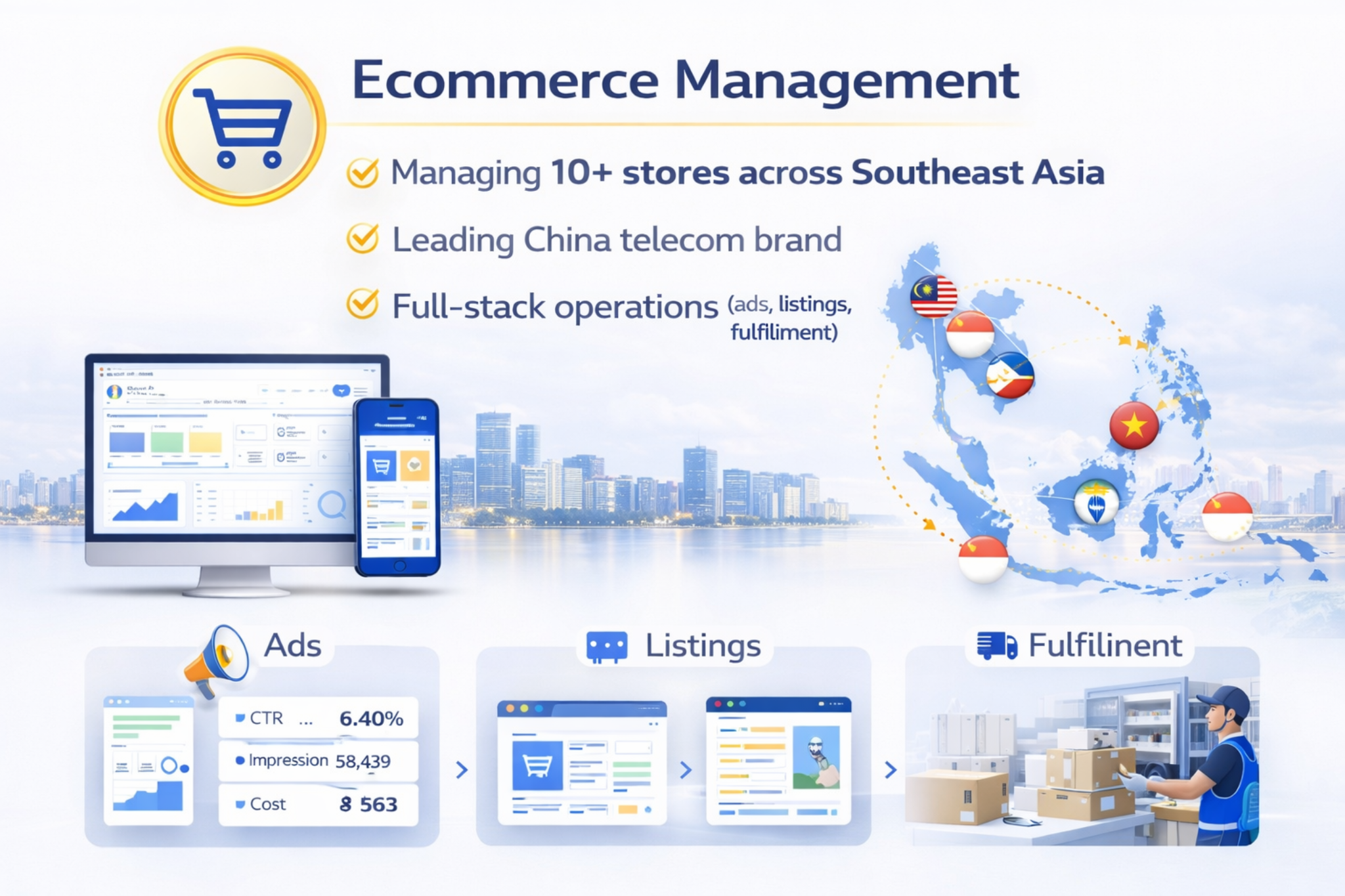 E-commerce management