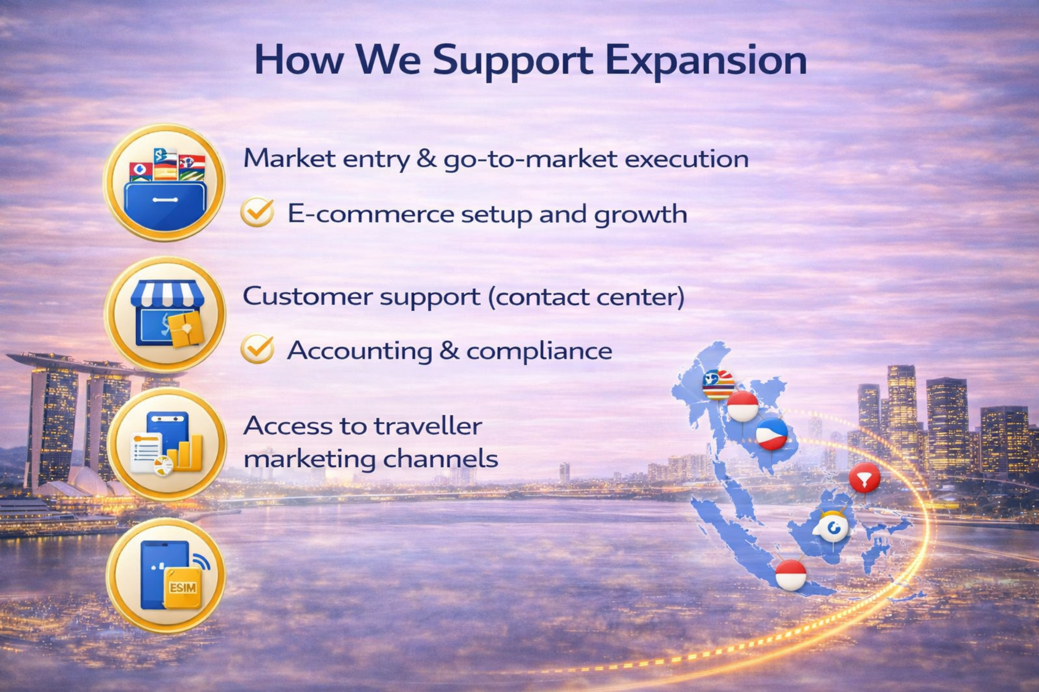 How we support expansion